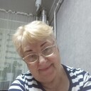 ���������� ���������, ���� ������� ����, 61 ���, ������������ ��� ������, ����� � ���������, c�������� ���������