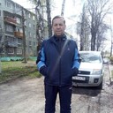 ���������� ���������, ���� ������� �������, 54 ����, ������������ ��� ������, ����� � ���������, ���������