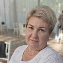 ���������� �����������, ���� ������� ���������, 54 ����, ������������ ��� c�������� ���������, ���������