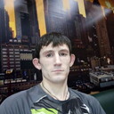 ���������� ����������, ���� ������� ������, 33 ����, ������������ ��� ����� � ���������, c�������� ���������, ���������