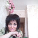 ���������� �����, ���� ������� �����, 54 ����, ������������ ��� ������, ����� � ���������, c�������� ���������