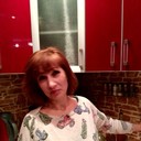 ���������� ����, ���� ������� ���������, 64 ����, ������������ ��� ������, ����� � ���������, c�������� ���������