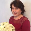 ���������� ������, ���� ������� ����, 54 ����, ������������ ��� ������, ����� � ���������