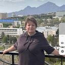 ���������� ����������, ���� ������� ����, 55 ���, ������������ ��� ������, ����� � ���������