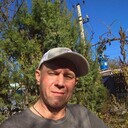 ���������� ������������, ���� ������� �������, 43 ����, ������������ ��� ������, ����� � ���������, c�������� ���������