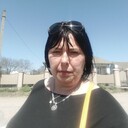 ���������� ��������, ���� ������� ����, 47 ���, ������������ ��� ������, ����� � ���������, c�������� ���������, ���������