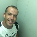 ���������� ���������, ���� ������� ����������, 36 ���, ������������ ��� ������, ����� � ���������, c�������� ���������