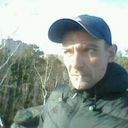 ���������� ������������, ���� ������� Vlad9696, 48 ���, ������������ ��� ������