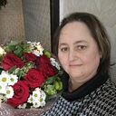 ���������� �������������, ���� ������� ��������, 45 ���, ������������ ��� c�������� ���������