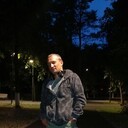 ���������� ���������, ���� ������� �������, 42 ����, ������������ ��� ������, ����� � ���������, c�������� ���������