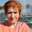 ���������� ������, ���� ������� �����, 61 ���, ������������ ��� ������, ����� � ���������