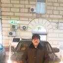 ���������� ������, ���� ������� ����, 56 ���, ������������ ��� ������, ����� � ���������, c�������� ���������