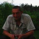 ���������� ������ ��������, ���� ������� ���������, 53 ����, ������������ ��� ������, ����� � ���������, c�������� ���������