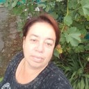 ���������� ��������, ���� ������� �������, 55 ���, ������������ ��� ����� � ���������, c�������� ���������