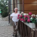 ���������� �������-����������, ���� ������� ���������, 65 ���, ������������ ��� c�������� ���������, ���������