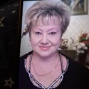 ���������� ������, ���� ������� ����, 65 ���, ������������ ��� ������, ����� � ���������, c�������� ���������, ���������