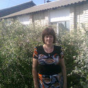 ���������� ��������, ���� ������� ������, 60 ���, ������������ 