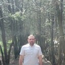 ���������� ����, ���� ������� ������, 29 ���, ������������ ��� ������, ����� � ���������