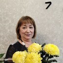 ���������� ������, ���� ������� ������, 64 ����, ������������ ��� ����� � ���������, c�������� ���������