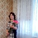  ,   , 64 ,   c 