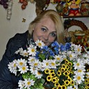 ���������� ���������, ���� ������� TatyAna, 62 ����, ������������ ��� ����� � ���������, c�������� ���������