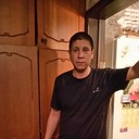 ���������� ���������, ���� ������� ���������, 42 ����, ������������ ��� ������, ����� � ���������, c�������� ���������