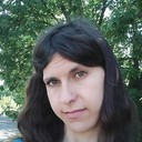 ���������� ����������, ���� ������� ������, 29 ���, ������������ ��� ������, ����� � ���������, c�������� ���������