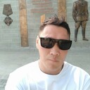  ,   Dmitriypro, 38 ,   ,   