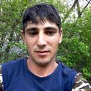 ���������� ������������, ���� ������� ���, 33 ����, ������������ ��� ������, ����� � ���������