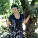 ���������� ������, ���� ������� �����, 55 ���, ������������ ��� ������, ����� � ���������