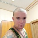 ���������� ������, ���� ������� ���������, 29 ���, ������������ ��� ������, ����� � ���������