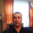 ���������� �����������, ���� ������� ����, 46 ���, ������������ ��� ������, ����� � ���������, c�������� ���������, ���������