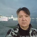 ���������� ������������, ���� ������� ����������, 51 ���, ������������ ��� ������, ����� � ���������, c�������� ���������