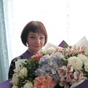 ���������� ����������, ���� ������� �����, 42 ����, ������������ ��� ������, ����� � ���������