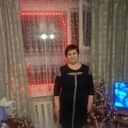 ���������� �����, ���� ������� �����, 67 ���, ������������ ��� ������, ����� � ���������