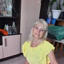 ���������� ���������, ���� ������� ��������, 66 ���, ������������ ��� c�������� ���������