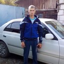 ���������� �����������, ���� ������� ���������, 42 ����, ������������ ��� ������, ����� � ���������, c�������� ���������