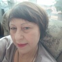 ���������� �����������, ���� ������� �������, 58 ���, ������������ ��� ����� � ���������, c�������� ���������