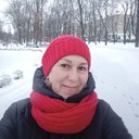 ���������� ��������, ���� ������� �����, 55 ���, ������������ ��� ����� � ���������, c�������� ���������