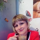 ���������� ���������, ���� ������� �����, 55 ���, ������������ ��� ������, ����� � ���������, c�������� ���������