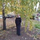 ���������� ������������, ���� ������� �������, 57 ���, ������������ ��� ������, ����� � ���������, c�������� ���������