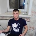 ���������� �������, ���� ������� ������, 27 ���, ������������ ��� ������, ����� � ���������, c�������� ���������, ���������