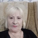 ���������� ���������, ���� ������� ������, 70 ���, ������������ ��� ������, ����� � ���������