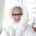 ���������� �����������, ���� ������� �������, 66 ���, ������������ ��� ����� � ���������, c�������� ���������