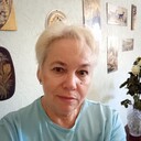 ���������� ����������, ���� ������� ������, 63 ����, ������������ ��� ������, ����� � ���������