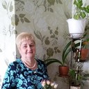 ���������� ������, ���� ������� ����, 66 ���, ������������ ��� ����� � ���������, c�������� ���������