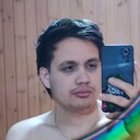 ���������� ������ ��������, ���� ������� ����������, 28 ���, ������������ ��� ������, ����� � ���������, c�������� ���������, ���������