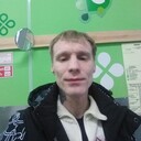 ���������� ������, ���� ������� ��� �����, 32 ����, ������������ ��� ������, ����� � ���������, c�������� ���������, ���������