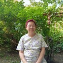 ���������� �����������, ���� ������� �����, 59 ���, ������������ ��� ������, ����� � ���������