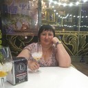 ���������� ����, ���� ������� ������, 54 ����, ������������ 